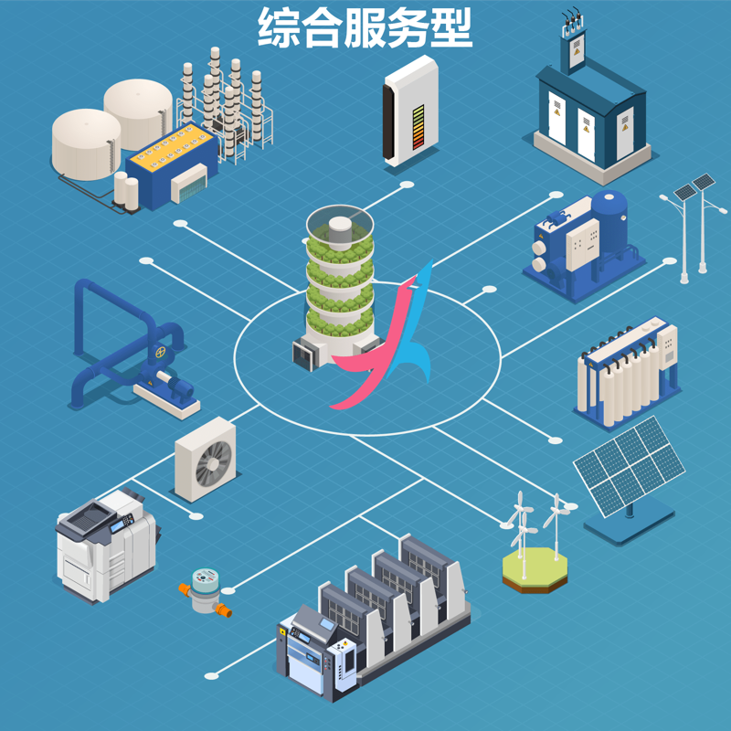节能技术，改变你的生活方式