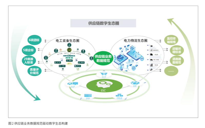 合同能源管理模式:企业如何节能增效的秘密武器